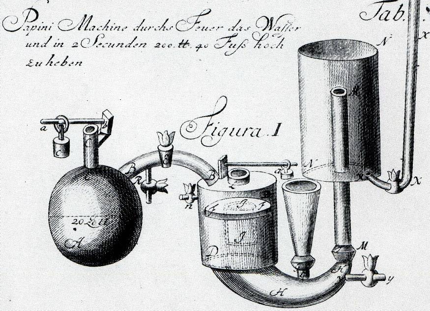 Hochdruckdampfpumpe von Denis Papin 1724