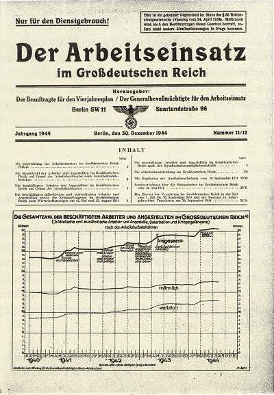 DerArbeitseinsatz